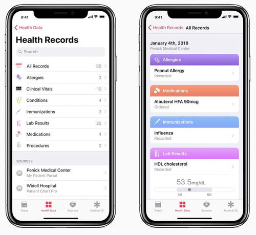健康记录公司epic和约60家客户医院反对apple支持的数据共享规则