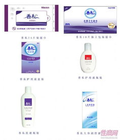 蕾思香私湿巾与洗液代理合作 高效数据处理与存储支持方案