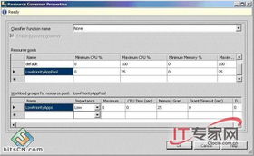 在 Windows Server 2008 上运行 SQL Server 2008 数据处理与存储支持服务详解