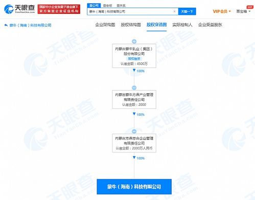 蒙牛集团关联企业海南布局科技新赛道，2000万资本加码数据处理与存储服务